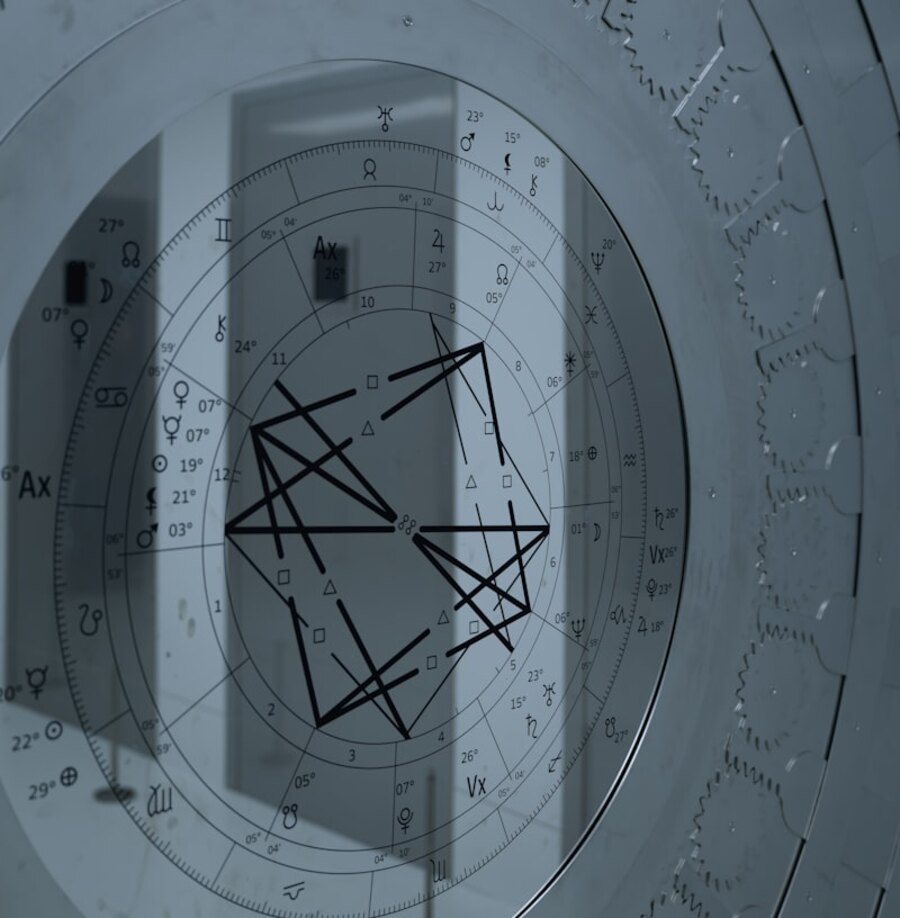 An astrological natal chart wheel showing the zodiac signs, houses and aspects